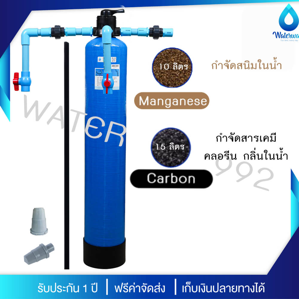 เครื่องกรองน้ำใช้ UNI PURE ขนาด 8 นิ้ว สูง 44 นิ้ว พร้อมหัววาล์วแบบคันโยก สีน้ำเงิน รุ่น T8X44B-COMGN
